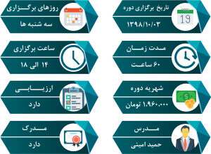 دوره جامع موشن گرافیک