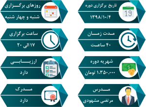 موشن گرافیک